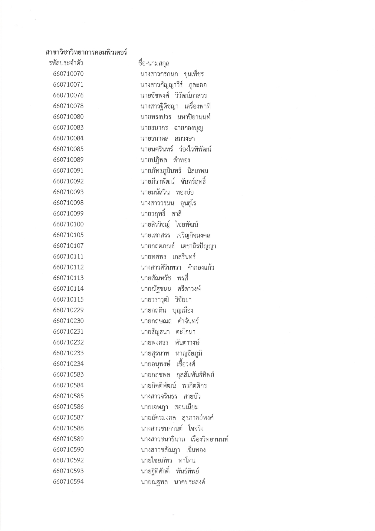 ผลการสอบวัดความรู้พื้นฐานสำหรับวิชาแคลค_page-0002.jpg