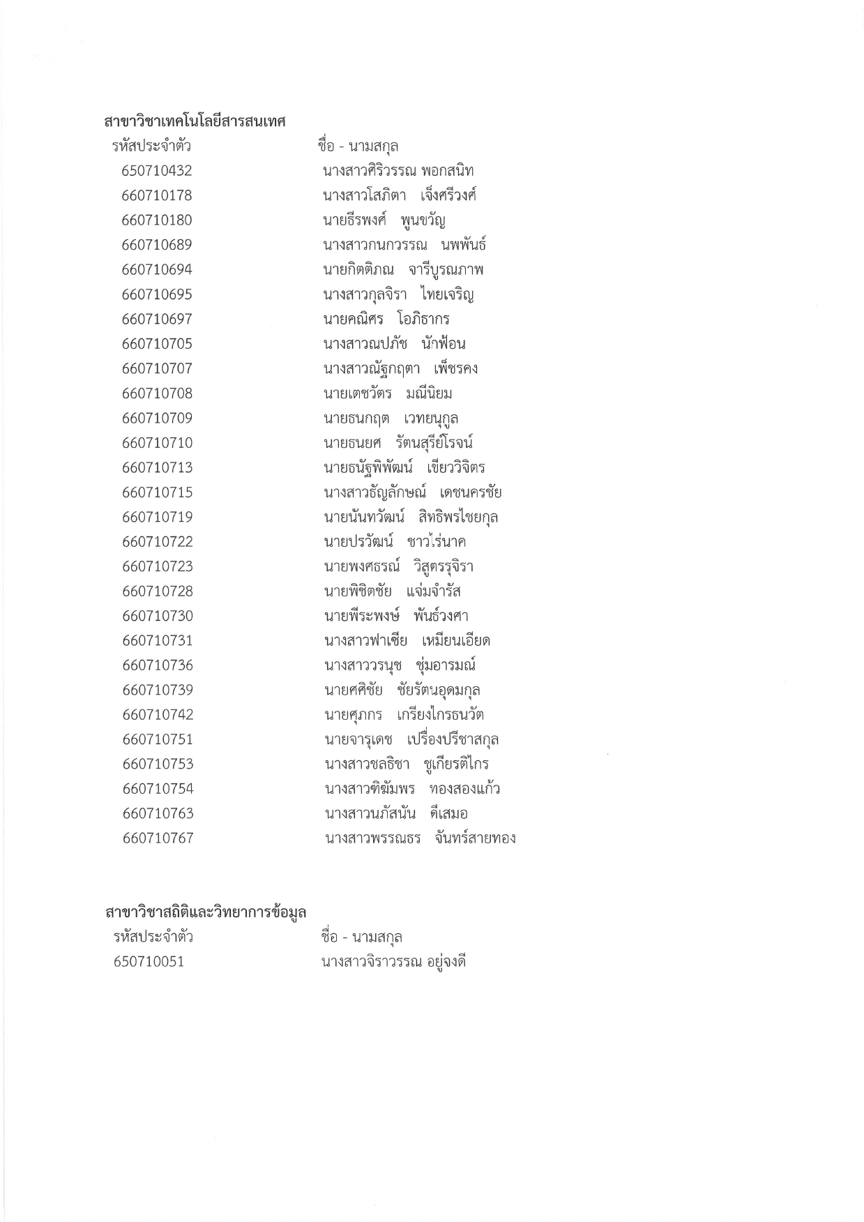 ผลการสอบวัดความรู้พื้นฐานสำหรับวิชาแคลค_page-0004.jpg